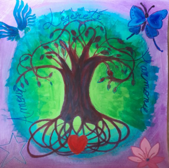 Création d'une peinture